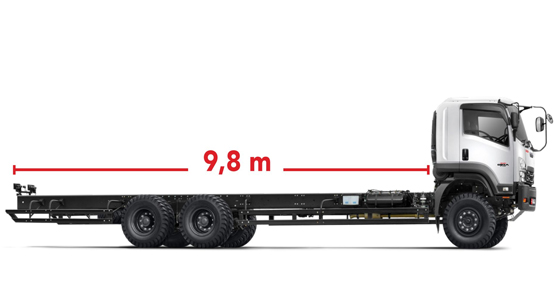 ISUZU GIGA FVM